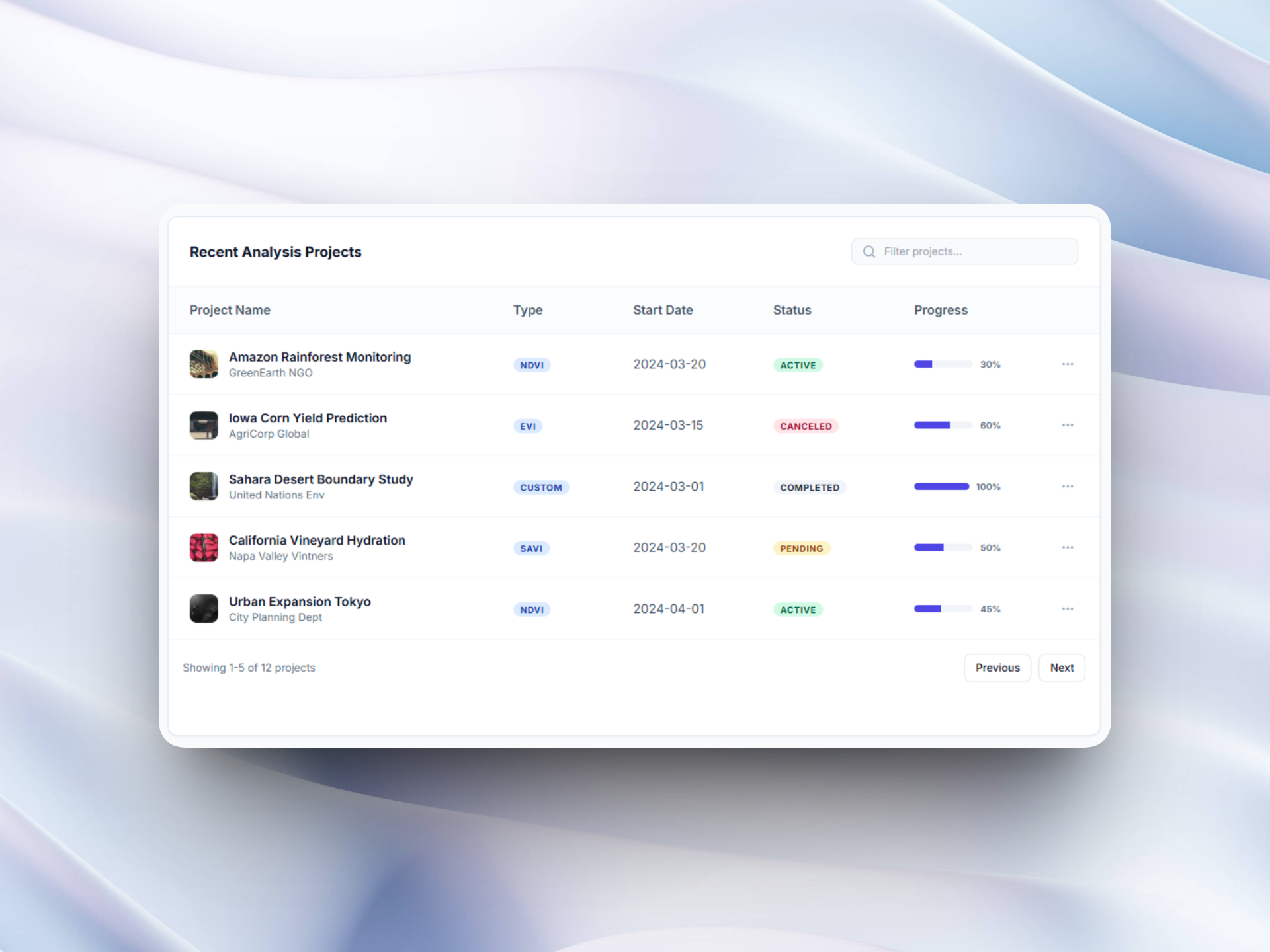 GeoVerdant interface detail